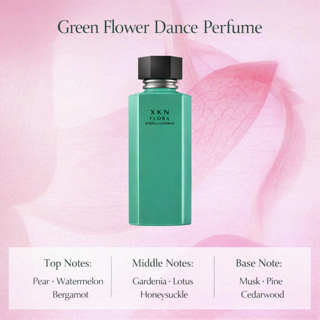 Product 3