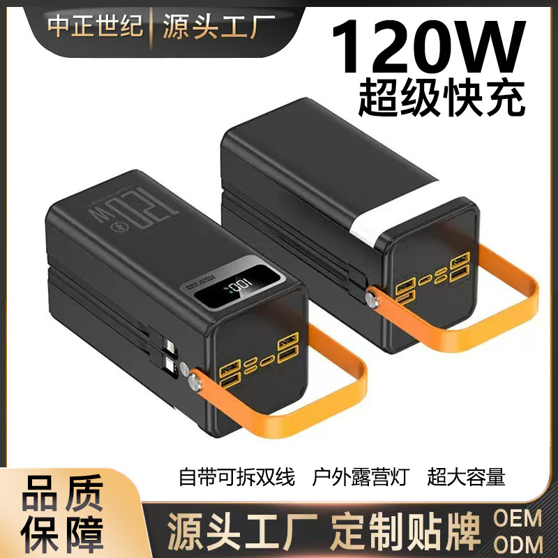 Product 4