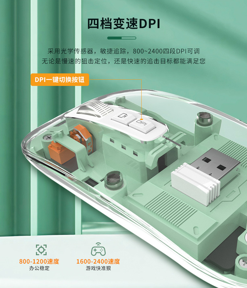 Product 8