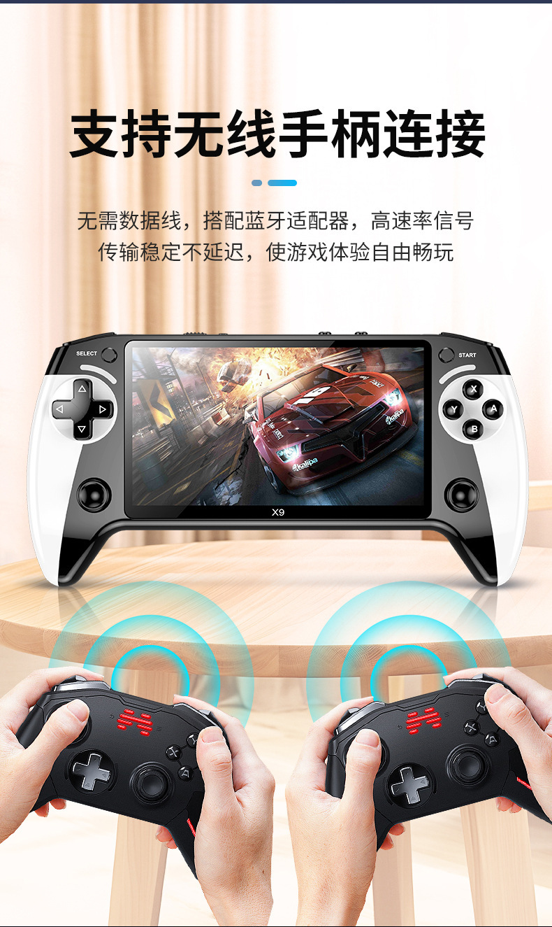 Product 7