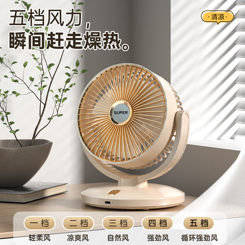 Product 2