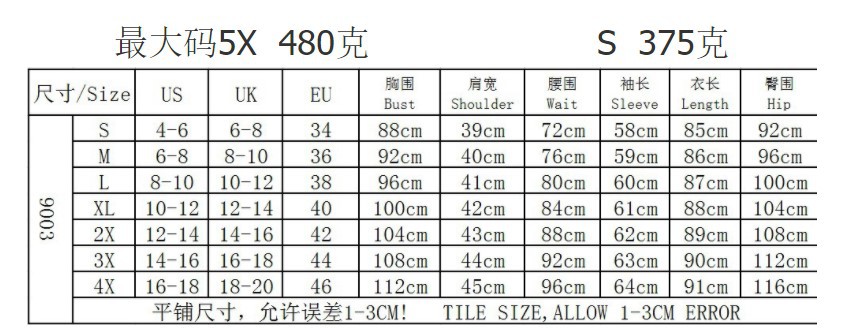 Product 9