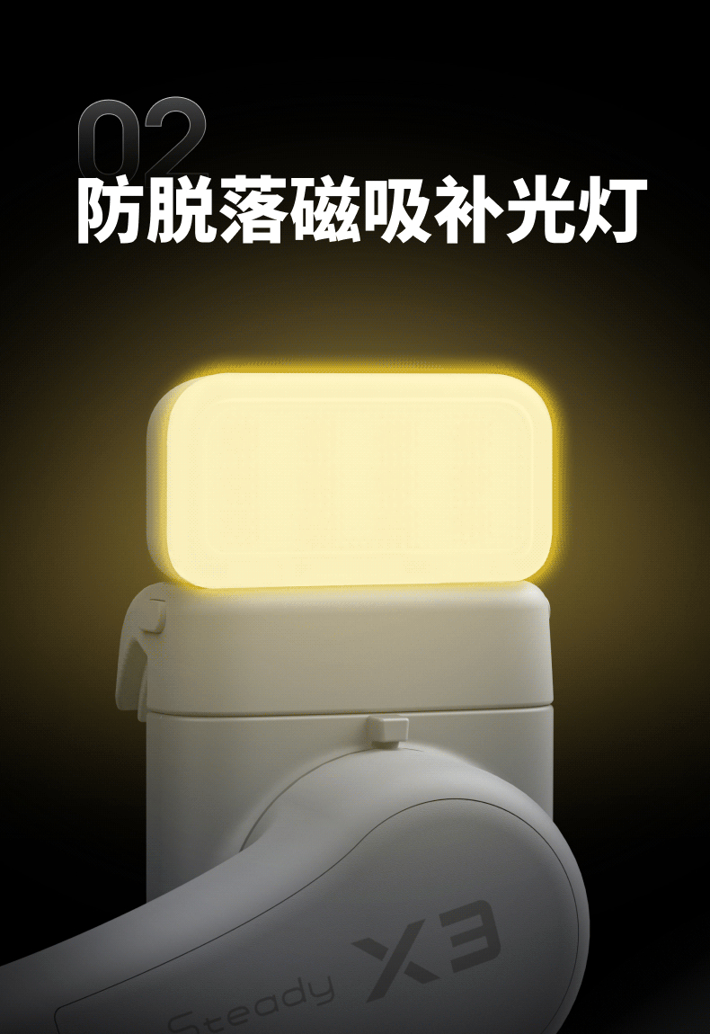 Product 6