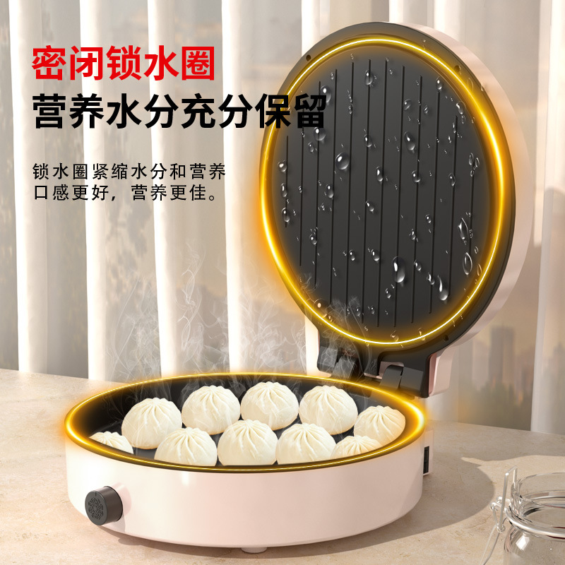 Product 2