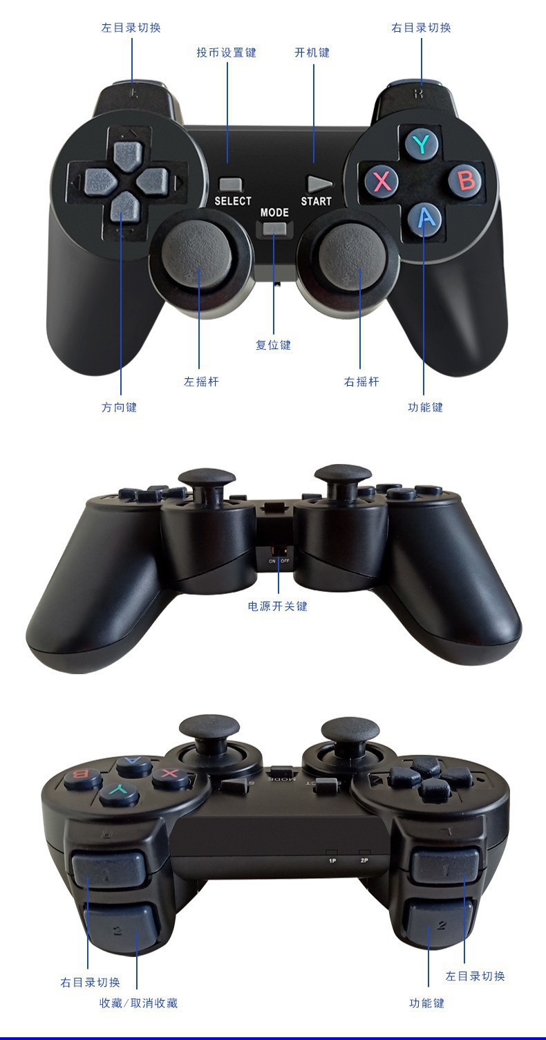Product 2
