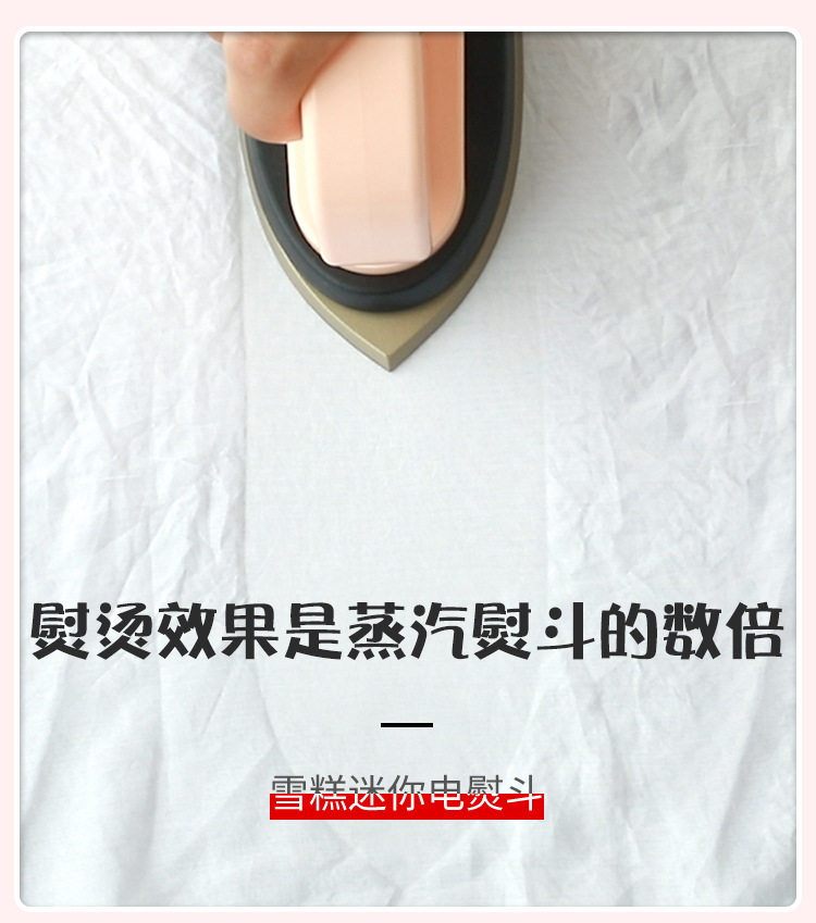 Product 5