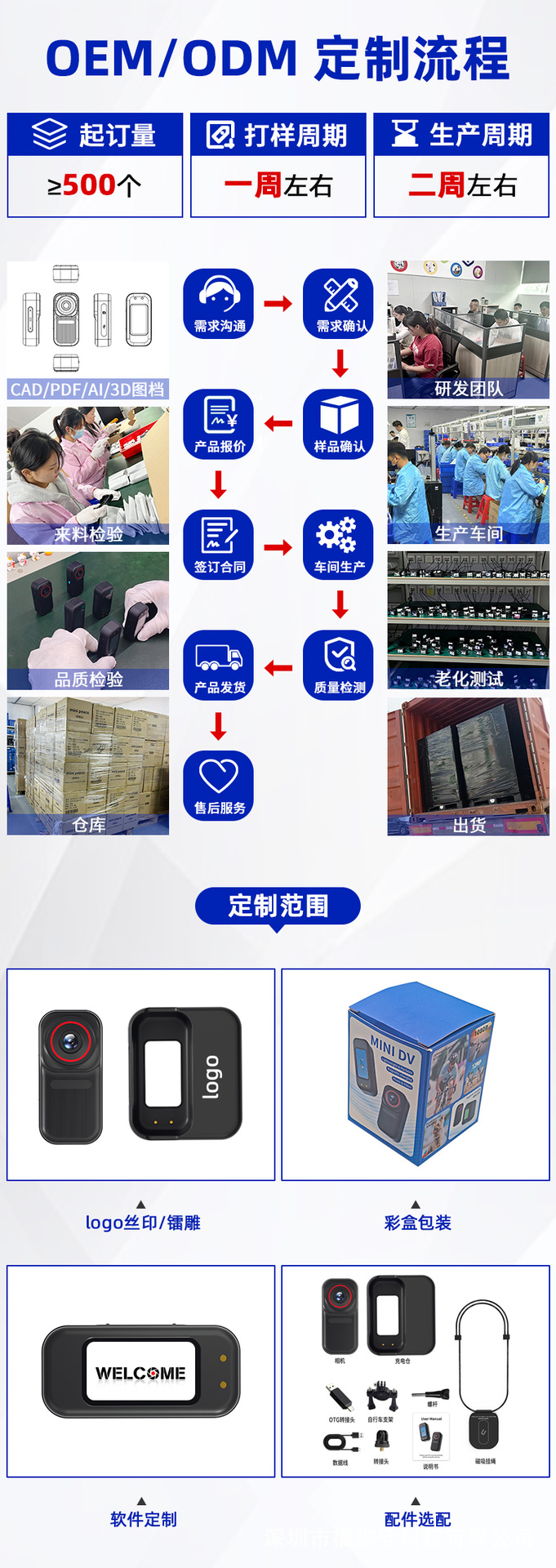 Product 8