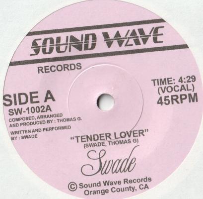 Tender Lover/always On My Mind