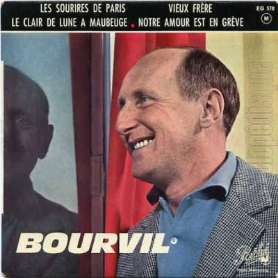 Les Sourires De Paris
