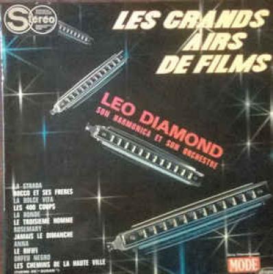 Les Grands Airs De Films