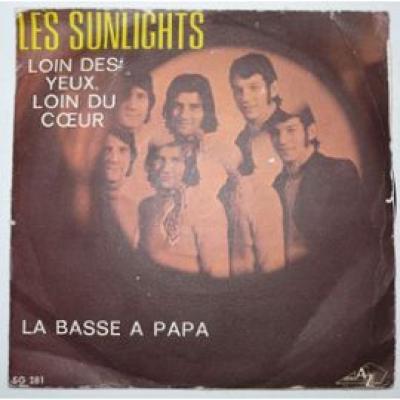 Loin Des Yeux, Loin Du Coeur