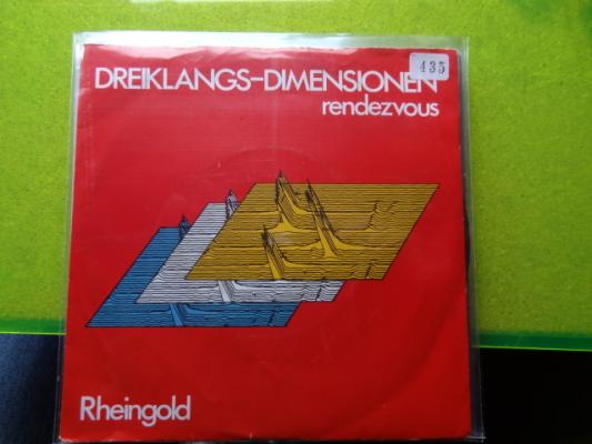 Dreiklangs Dimensionen