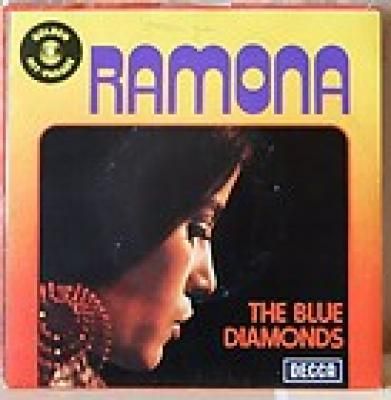Ramona