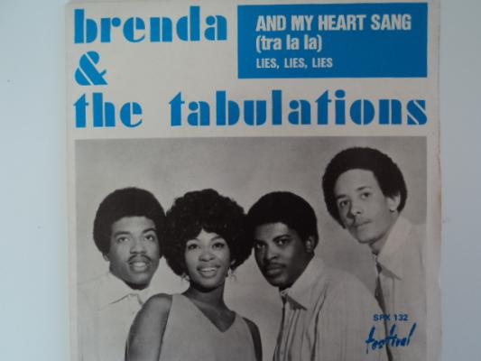 And My Heart Sang (tra La La)