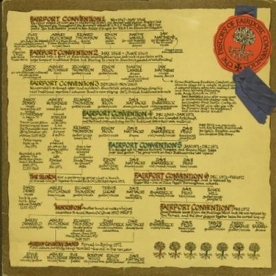 The History Of Fairport Convention - Red Ribbon