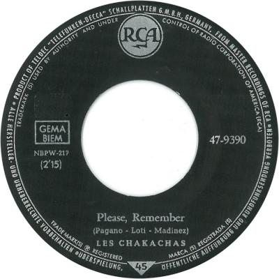 Please Remember