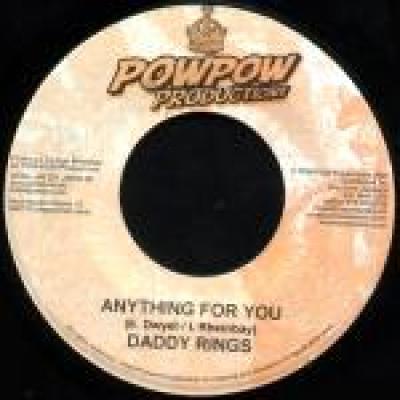 Anything For You / Lusting At The World