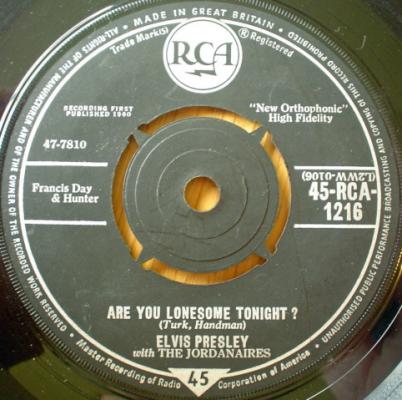 Are You Lonesome Tonight