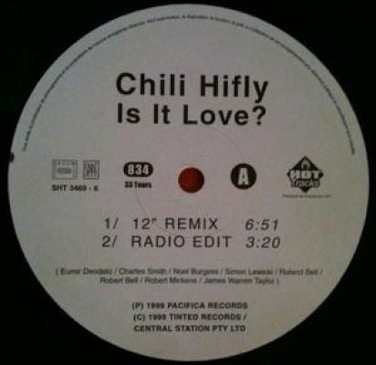 Is It Love?