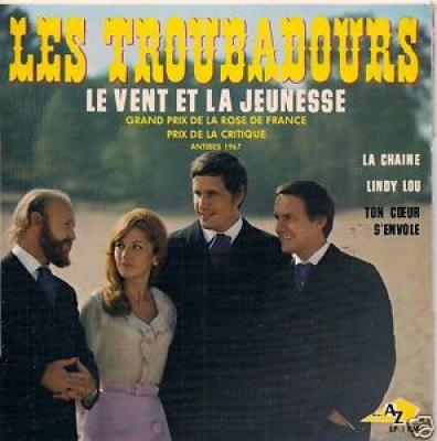 Le Vent Et La Jeunesse