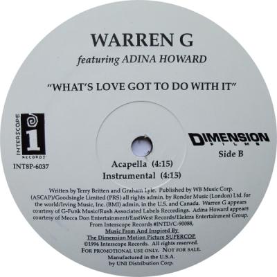 What's Love Got To Do With It