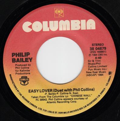 Easy Lover