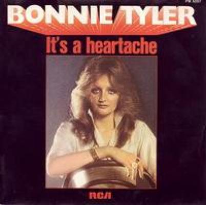 It's A Heartache