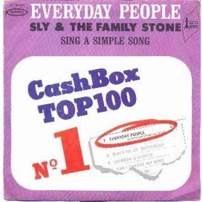 Everybody People