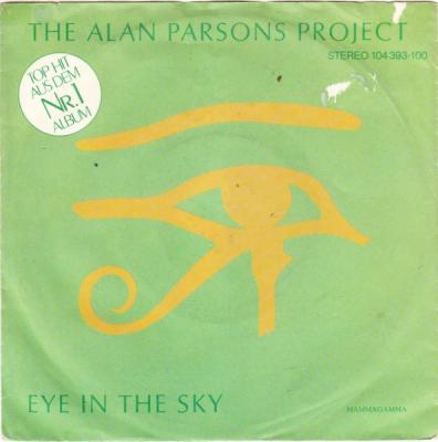 Eye In The Sky