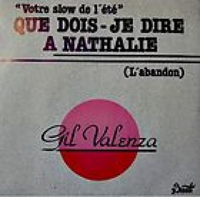 Que Dois-je Dire à Nathalie