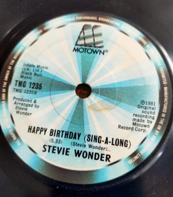 Happy Birthday (sing A Long)