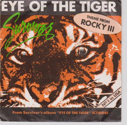 Theme From Rocky Iii