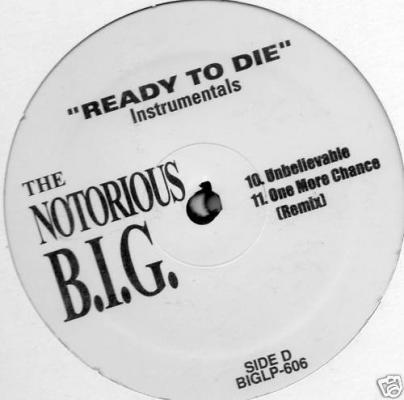 Ready To Die (instrumentals)