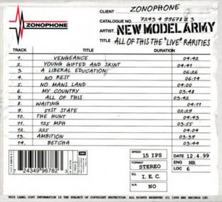 All Of This: The Live Rarities