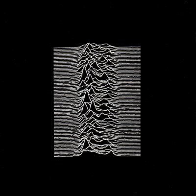 Joy Division: Unknown Pleasures