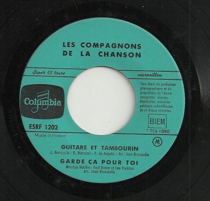 Guitare Et Tambourin