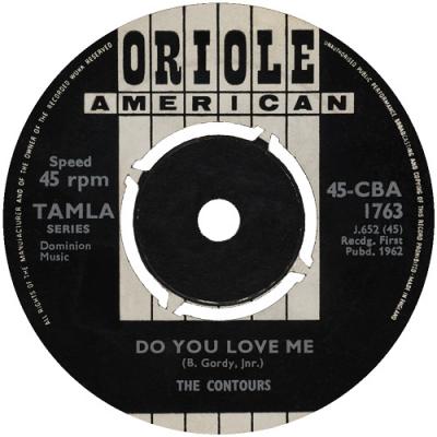Do You Love Me