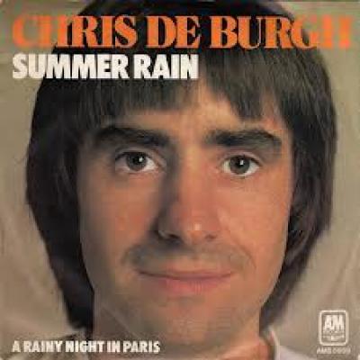 Summer Rain