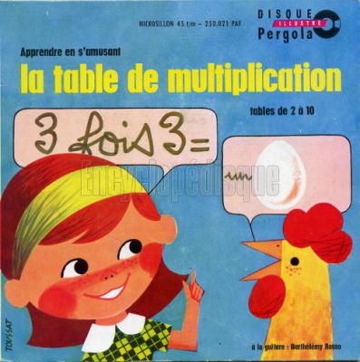 La Table De Multiplication