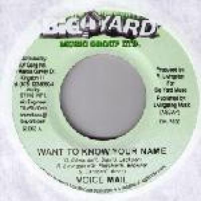 Want To Know Your Name /times Rough