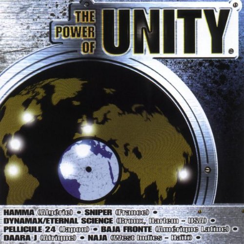 Power Of Unity