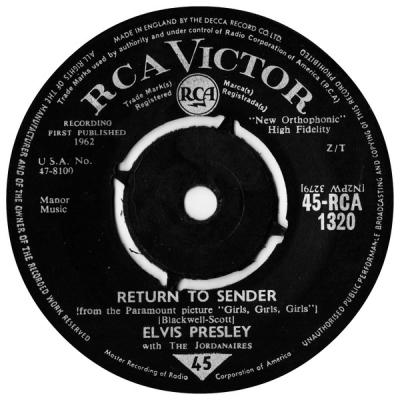 Return To Sender