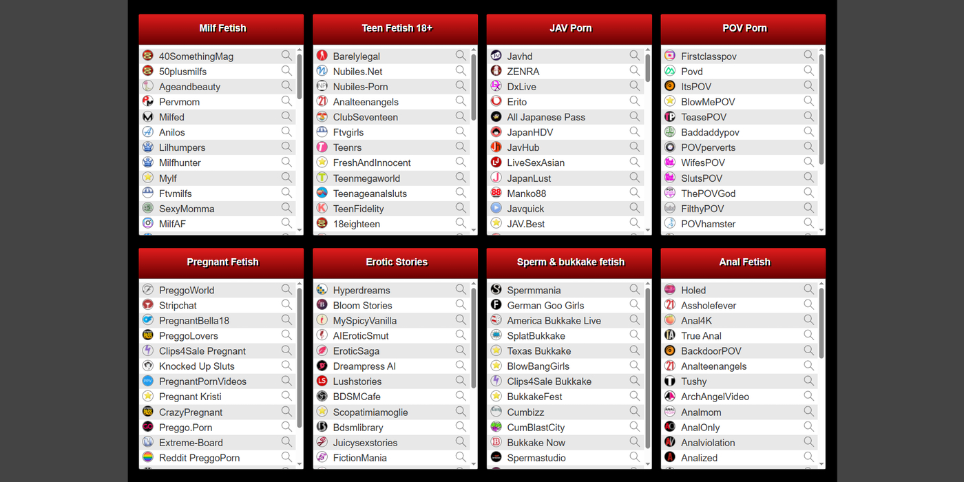 TheBestFetishSites.com's listings.