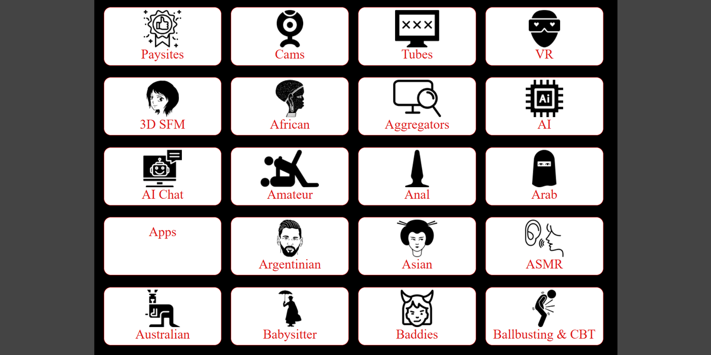 TheBestFetishSites.com's list of categories.