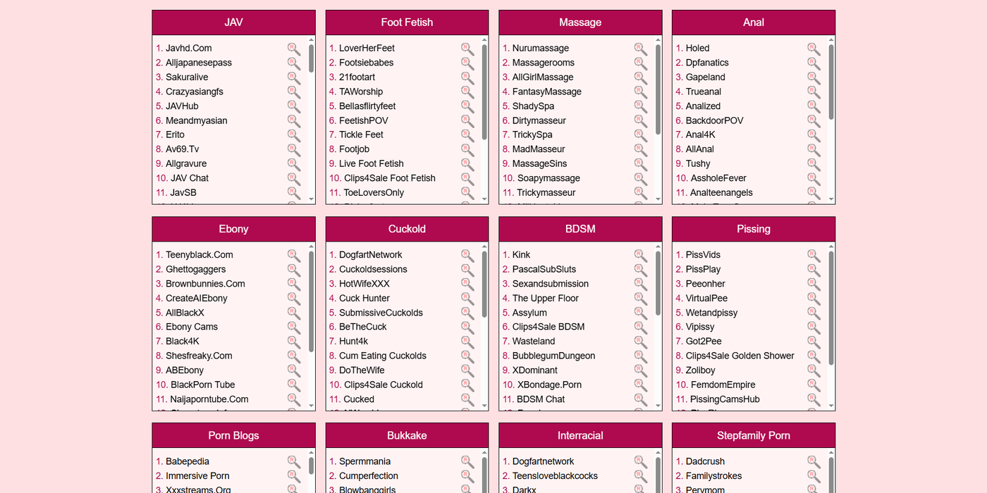 ThePornList.net's listings.