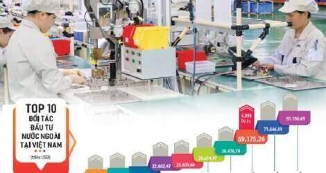 Doanh nghiệp Nhật Bản tăng tốc đầu tư vào Việt Nam