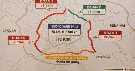 TP.HCM sẽ có 80% mặt bằng để khởi công đường Vành đai 3 vào tháng 6
