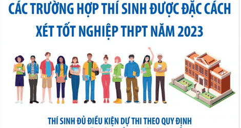 Các trường hợp thí sinh được đặc cách xét tốt nghiệp Trung học phổ thông năm 2023