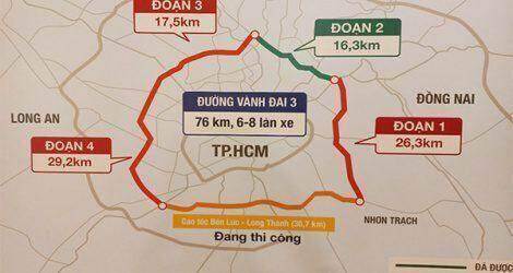 Đường Vành đai 3 TP.HCM khởi công vào tháng 6, riêng Đồng Nai chậm tiến độ 1 Đường Vành đai 3 TP.HCM khởi công vào tháng 6, riêng Đồng Nai chậm tiến độ