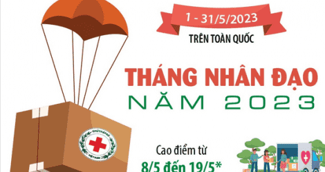 Tháng Nhân đạo năm 2023: Từ trái tim mỗi chúng ta